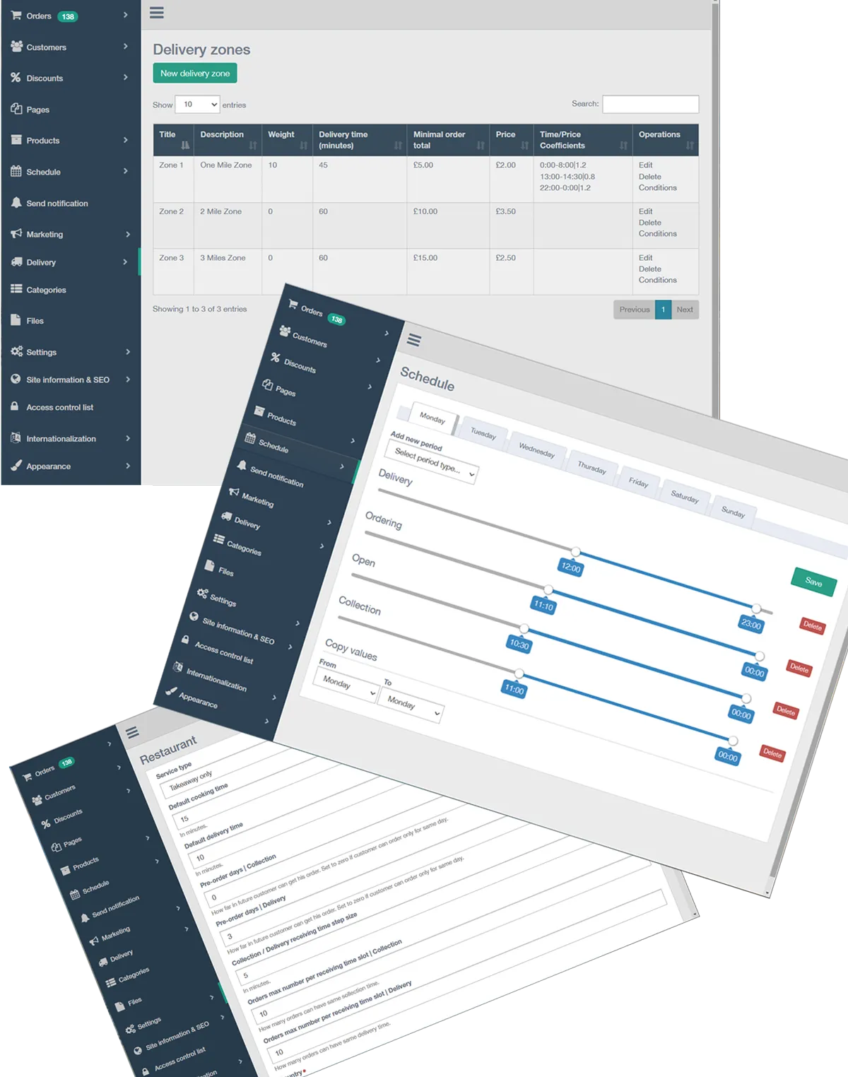 Zienix System Admin Dashboard